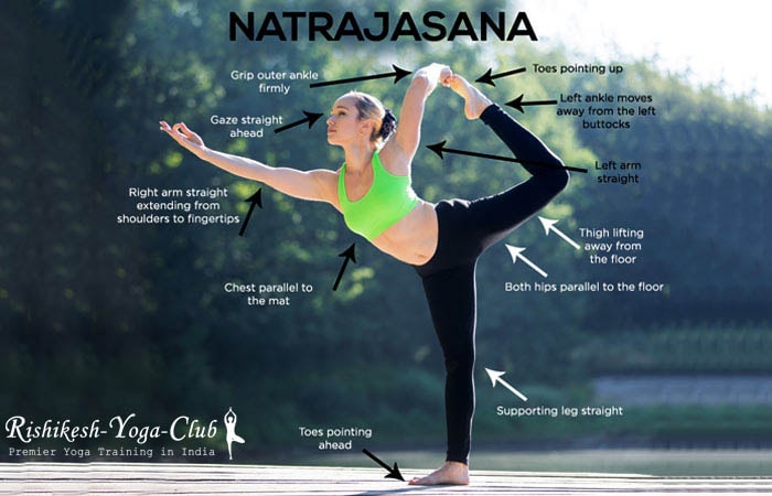 Benefits of Natarajasana (Dancer Pose) and How to Do it By Dr. Ankit Sankhe  - PharmEasy Blog